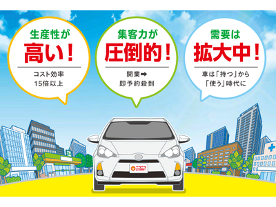 ニコニコレンタカー】8月実績出揃う。猛暑や台風の影響なんのその。各指標で過去最高数字連発。 | ORICON NEWS