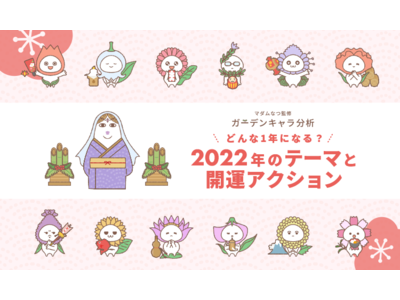 2022年の開運アクションは？ママ向け情報サイト・ママスタセレクトの「ガーデンキャラ分析」で新たな診断コンテンツを提供開始