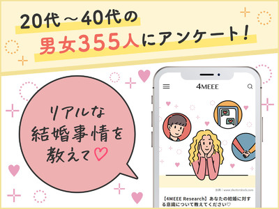 女性向けWEBメディア『4MEEE』が世の中のあらゆることを調査する【4MEEE Research】の企画を開始。第一弾は、結婚への意識がテーマ