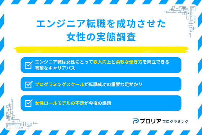 8割が収入アップを実感！エンジニア転職を成功させた女性の実態調査