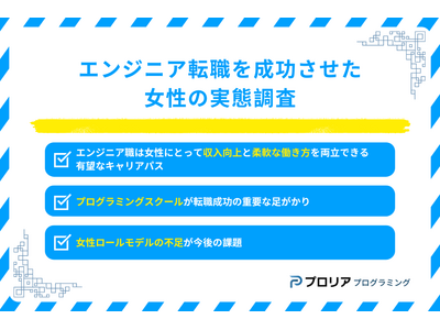 8割が収入アップを実感！エンジニア転職を成功させた女性の実態調査