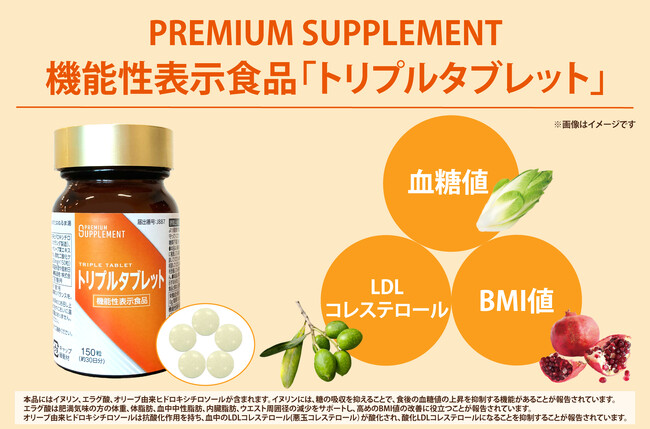 40代からの健康管理に！血糖値・コレステロール・BMIをトリプルケアする機能性表示食品サプリが日本調剤から登場