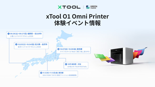 xTool O1 Omni Printer、クラウドファンディング支援総額2億7,000万円