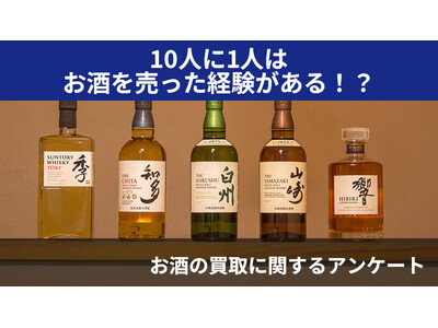 【2414人調査】10人に1人はお酒を売ったことがある！？～お酒の買取に関するアンケート～