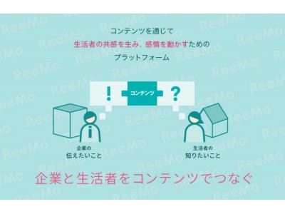 GMOアドマーケティング：オウンドメディアやタイアップ記事などのコンテンツ集客に特化した広告配信プラットフォーム「ReeMo byGMO」を提供開始