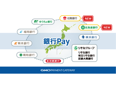 GMO-PG：ほくほくFGの北海道銀行に銀行口座連動型スマホ決済サービス「銀行Pay」をシステム提供