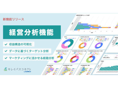 GMOくまポン：自由診療クリニック向け経営支援プラットフォーム「キレイパスコネクト byGMO」から、経営指標の“見える化”でクリニックをサポートする『経営分析機能』をリリース