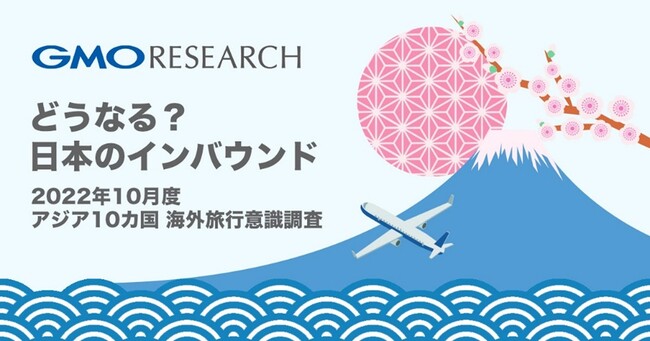 海外旅行に関する意識調査をアジア10カ国・地域で実施【GMOリサーチ】