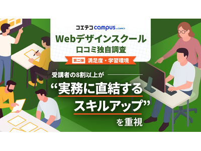 受講者の8割以上が “実務に直結するスキルアップ”を重視【GMOメディア】