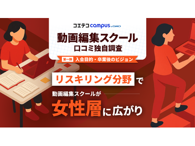 リスキリング分野で動画編集スクールが女性層に広がり、スクール学習を通じて「副業志向」が倍増【GMOメディア】