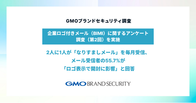 2人に1人が「なりすましメール」を毎月受信、メール受信者の55.7%が「ロゴ表示で開封に影響」と回答。【GMOブランドセキュリティ】