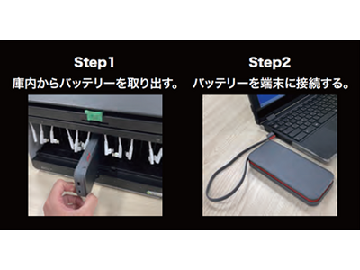 GIGAスクール端末のバッテリー対策として、レノボ製モバイルバッテリーとLocknCharge社製充電ステーションが千代田区の小・中学校すべてのクラスに配備