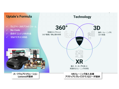 レノボ・ジャパン、アクティア、グレイステクノロジーの３社が360度動画・静止画ベースのVRトレーニングソリューション「Uptale」のエンドユーザーへの導入支援で協業