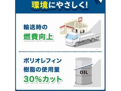 【新商品】エアコン工事の強いミカタ！大きさは同じ・重さ半分の軽量エアコンパテが登場