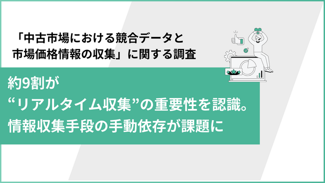 【約9割が“リアルタイム収集”の重要性を認識】中古市場の価格調査、手動依存が課題に