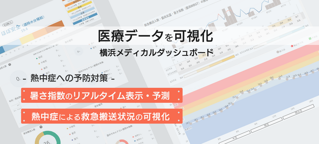 横浜市医療局の「熱中症ダッシュボード」の構築を支援