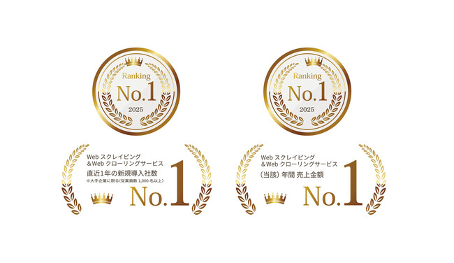 キーウォーカーの「ShtockData」、「直近1年の新規導入社数」および「（当該）年間売上金額」の2つの調査でNo.1を獲得