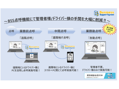 【運送事業者様向け導入事例紹介】点呼機能をDX活用することで管理者様/ドライバー様の負荷を大幅軽減!!