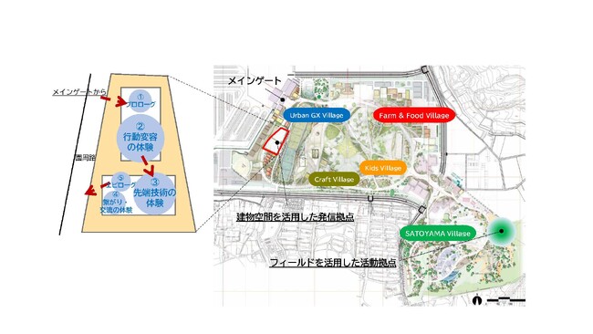 【横浜市】本市発信拠点で展示を実施する協賛企業・団体を募集します！