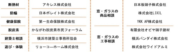 『健康セミナー 2026 in よこはま』を令和８年１月22日に開催します！