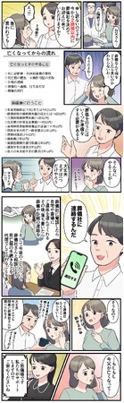 【漫画を初公開】家族が亡くなった後の流れを漫画で公開（葬儀の口コミ）