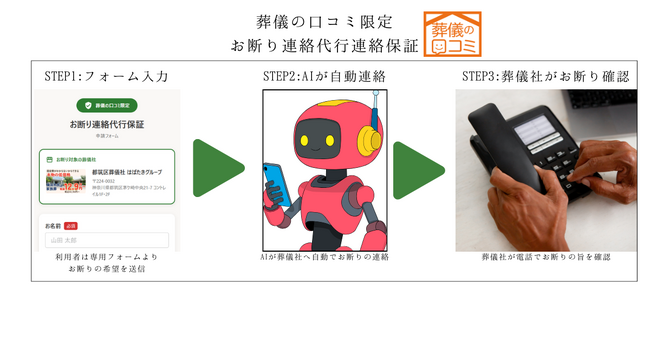 業界初！葬儀社へのお断りを代行する新サービスを2026年2月24日から開始