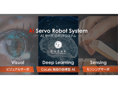 産業用AIロボット研究開発のCoLab 独自の自律制御ロボット製品「AI Servo Robot System」 本格リリース