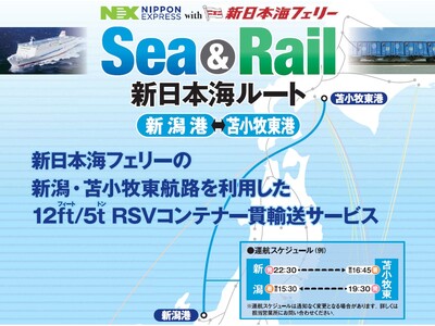 日本通運、モーダルコンビネーション型輸送サービス「Sea &amp; Rail」に、新日本海ルート（新潟港―苫小牧東港）を追加し、サービスを拡充