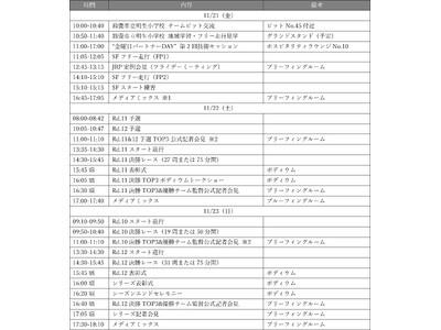 【取材に関するご案内】瑶子女王杯 2025年 全日本スーパーフォーミュラ選手権 第10・11・12戦 第...
