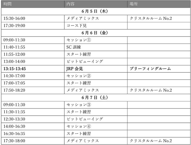 2025年 全日本スーパーフォーミュラ選手権第2回公式テスト取材に関するご案内(最終)