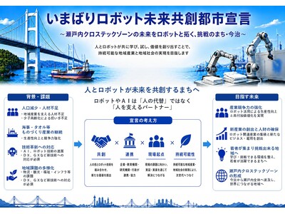 「未来を共に創ろう」若者が集う挑戦フィールドへ――今治市が“ロボット未来共創都市”を宣言！【愛媛県今治市】