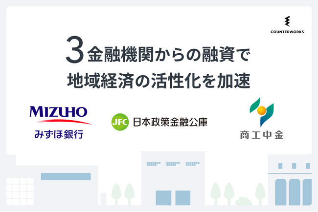 カウンターワークス、みずほ銀行・日本政策金融公庫・商工組合中央金庫より融資を受け資金調達を実施