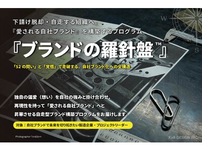 下請けを脱却・自走する組織を目指す、自走型ブランド開発のプログラム『ブランドの羅針盤(TM)』を提供する、クラウドファンディング8月25日（火）12：00スタートします。