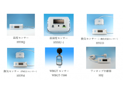 ぷらっとホームのIoTセンサー・デバイス パートナープログラムにワッティーが参加