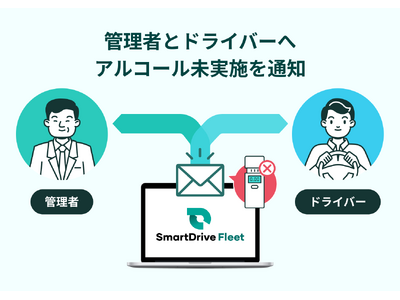 【アルコール検知器の使用義務化関連】運転前後におけるアルコールチェック未実施時の通知機能を拡充