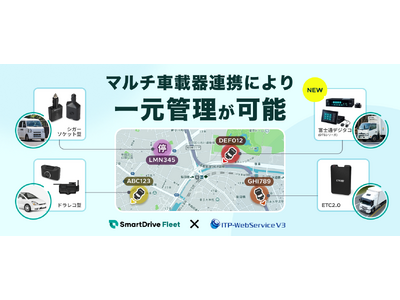 クラウド型の富士通デジタコ搭載車両の走行データを反映 「ITP-WebService V3」と「SmartDrive Fleet」が機能連携を開始