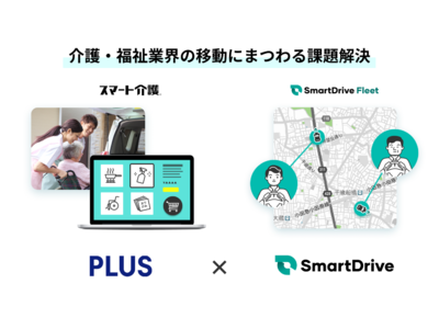 介護・福祉業界の移動にまつわる課題解決を目指し、プラス社との協業を開始