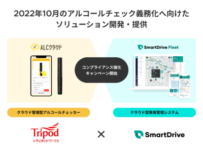 トライポッドワークスとスマートドライブが協業開始クラウド型アルコールチェックサービスと車両管理サービスでコンプライアンス体制強化