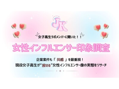 【女子高生ラボ調査】企業案件も「共感」を最重視！現役女子高生が“推せる”女性インフルエンサー像の実態をリサーチ