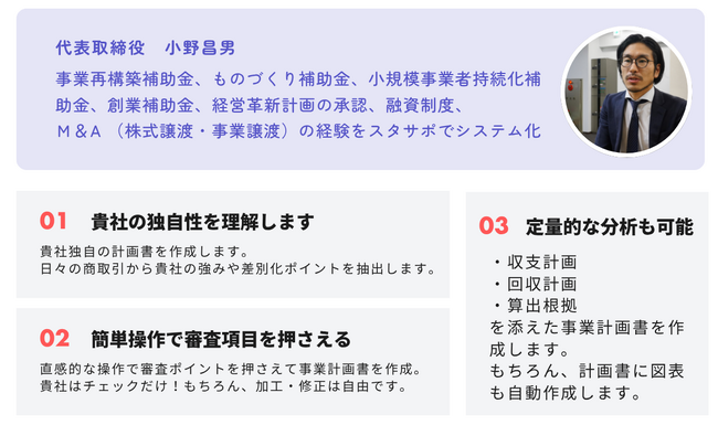 【PCT国際特許出願完了】資金調達用事業計画書自動作成技術の国際展開へ