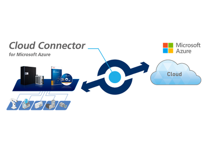 デンソーウェーブ、IoT Data Server / IoT Data Shareの新拡張機能「Cloud Connector for Microsoft Azure」をリリース