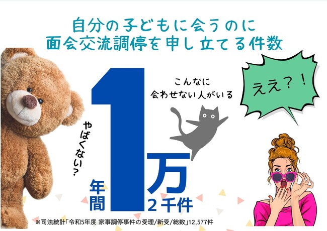 NPOキミト初のクラファンがスタート「親子が会える社会にしよう！」