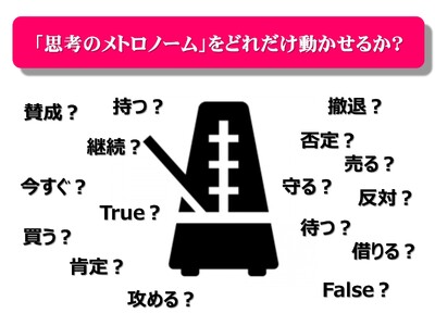 深く考える能力が欠如？　今、ビジネスリーダーに求められる「自己肯定⇔自己否定　思考のメトロノーム」