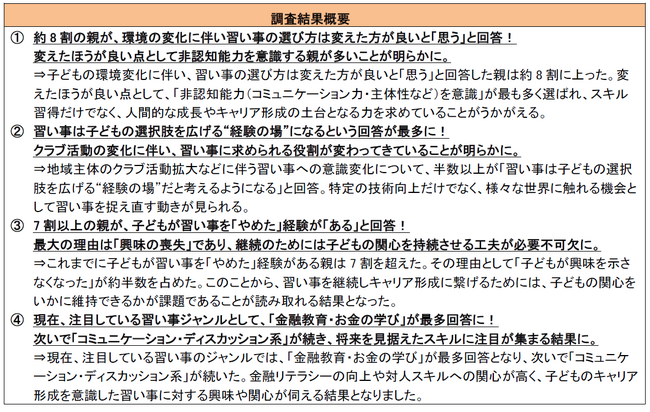 約8割の親が子どもの環境の変化に伴い、習い事の選び方を変えるべきと回答！「キャリア形成を見据えた習い事に関する意識調査」