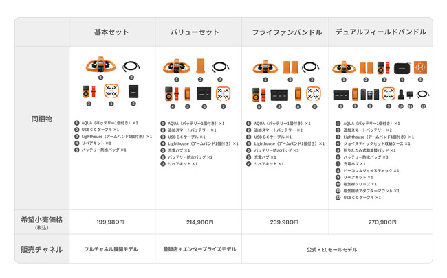 100%�h��AI��s�J�����uHOVERAir AQUA�v