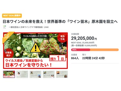 支援総額2,900万円突破、日本ワインの未来を支える“原木園”プロジェクト、実現へ！