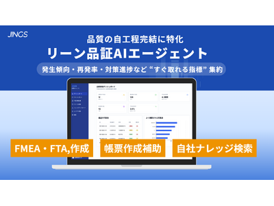 株式会社JINGS、製造業の品質業務を支援するAIエージェントを提供開始
