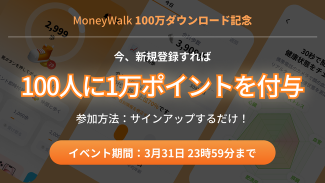 ポイ活アプリ『MoneyWalk』１００万ダウンロード達成を記念して、超豪華キャンペーンを開始！