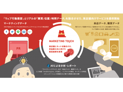  【お知らせ】実店舗事業者向けのマーケティングプラットフォーム「Marketing Touch」、日本最大級のワインフェスティバルのデジタル来場施策を支援