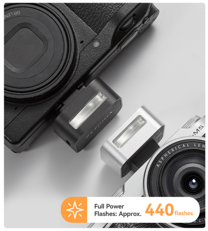 （15%割引）Zeniko ZF08 & ZF04 ポケットフラッシュ｜GR III/IIIx・ZV-1/II・X100V/VI/Leica Q2対応 